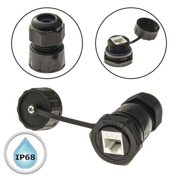 RJ45M25Z1-6AG1 от магазина РЭССИ