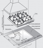 Газовая варочная поверхность Gefest СГ СН 1210 К7 коричневый от магазина РЭССИ