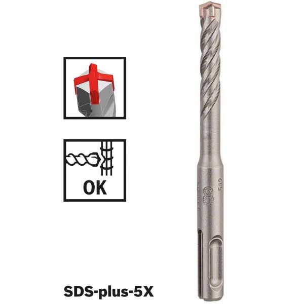 Бур SDS-plus-5X 8x50x110 от магазина РЭССИ