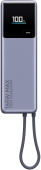 Мобильный аккумулятор Xiaomi BHR9361GL 10000mAh QC/PD 165W 6A USB-C серый от магазина РЭССИ