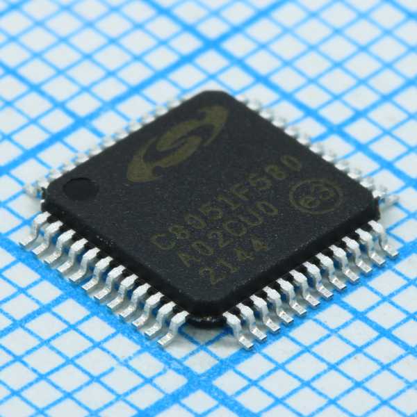 C8051F580-IQ от магазина РЭССИ