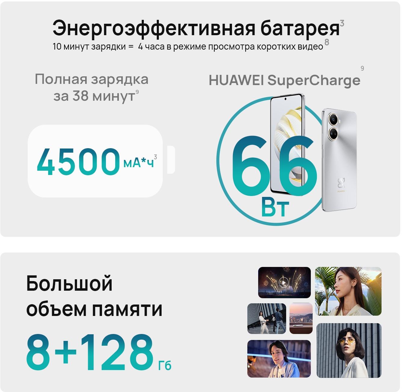 Nova 10 se bne lx1. Смартфон Huawei Nova 10 se мятный зеленый. Смартфон Huawei Nova 10 se 8/128gb Mint Green. Huawei Nova 10 se 8/128gb есть ли Google service. Смартфон Huawei Nova 10 se 8/128gb Mint Green распаковка