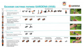 Переходник Gardena 02931-29.000.00 Д.вх.1/2" Д.вых.1/2" от магазина РЭССИ