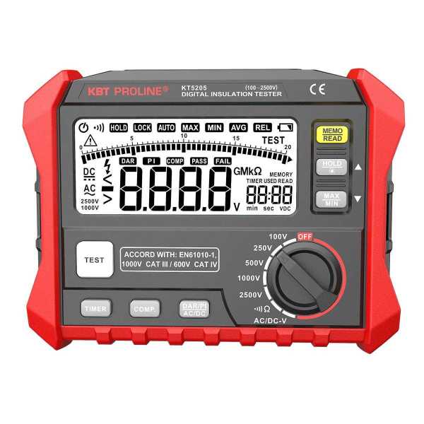 Мегаомметр цифровой KT 5205 серия ''PROLINE'' от магазина РЭССИ