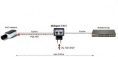 Инжектор POE Osnovo Midspan-1/151A от магазина РЭССИ
