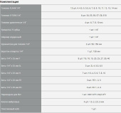 Набор инструментов Зубр 27671-H57 57 предметов (жесткий кейс) от магазина РЭССИ