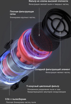 Пылесос ручной Deerma DEM-T30W Station 240Вт серый/черный от магазина РЭССИ