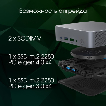 Неттоп Digma Pro Minimax X1 i5 12450H (2) 16Gb SSD512Gb UHDG Windows 11 Professional GbitEth WiFi BT 100W серый (DPP5-ADXW04) от магазина РЭССИ