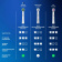 Картинка Зубная щетка электрическая Oral-B Vitality Pro 80813151 черный от магазина РЭССИ Зубная щетка электрическая Oral-B Vitality Pro 80813151 черный от магазина РЭССИ