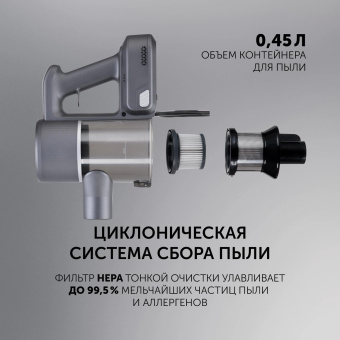 Пылесос Polaris PVCS 3060 графит от магазина РЭССИ