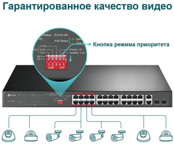 Коммутатор TP-Link TL-SL1226P 24x100Mb 2G 24PoE+ 250W неуправляемый от магазина РЭССИ