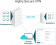 Картинка Межсетевой экран TP-Link SafeStream ER7206 10/100/1000BASE-TX/SFP от магазина РЭССИ Межсетевой экран TP-Link SafeStream ER7206 10/100/1000BASE-TX/SFP от магазина РЭССИ