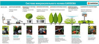 Кран Gardena 08357-29.000.00 от магазина РЭССИ