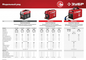 Сварочный аппарат Зубр СА-190К инвертор ММА 5.4кВт от магазина РЭССИ