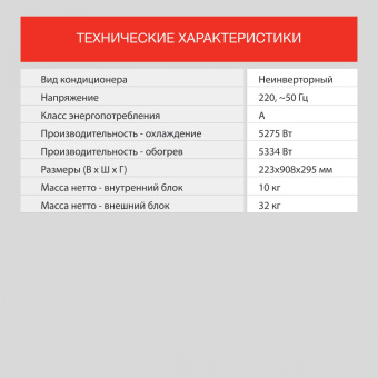 Сплит-система Starwind STAC-18PROF белый от магазина РЭССИ