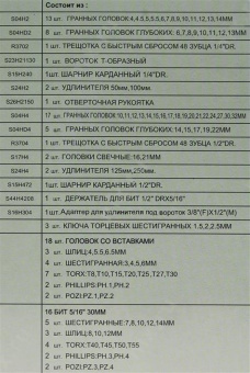 Набор торцевых головок 1/4"DR 4-14 мм и 1/2"DR 10-32 мм 94 предмета Jonnesway S04H52494S от магазина РЭССИ