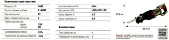 Сабельная пила Зубр ЗПС-1400 Э 1400Вт 2800ход/мин от магазина РЭССИ
