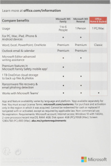 Офисное приложение Microsoft Office Home and Student 2021 All Lng PK Lic CEE (79G-05338-CARD) от магазина РЭССИ