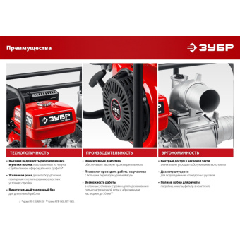 Бензиновая мотопомпа ЗУБР 1600 л/мин МП-1600 от магазина РЭССИ