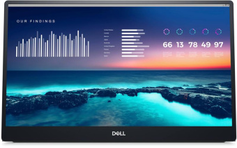 Монитор Dell 14" Portable C1422H черный IPS LED 6ms 16:9 матовая 300cd 178гр/178гр 1920x1080 60Hz FHD USB 0.59кг от магазина РЭССИ