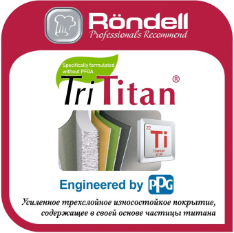 Сковорода Rondell Point RDA-1346 круглая 24см покрытие: TriTitan ручка несъемная (без крышки) графитовый от магазина РЭССИ