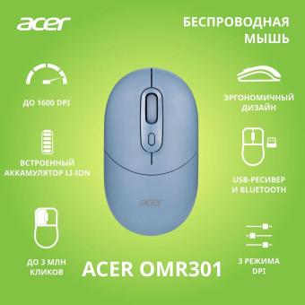 Мышь Acer OMR301 синий оптическая 1600dpi беспров. BT/Radio USB 4but (ZL.MCECC.01S) от магазина РЭССИ