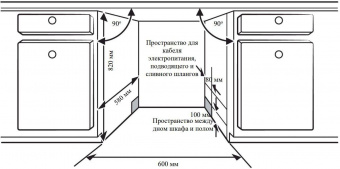 Посудомоечная машина встраив. Weissgauff BDW 6073 D 2100Вт полноразмерная от магазина РЭССИ