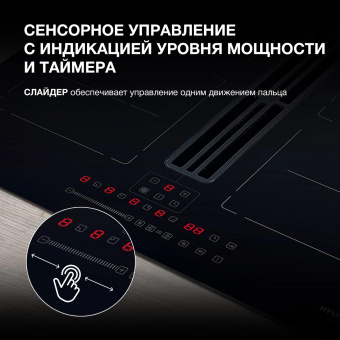 Индукционная варочная поверхность Hyundai HHIH 6858 BG черный от магазина РЭССИ