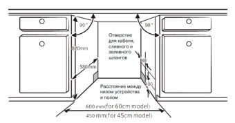Посудомоечная машина встраив. Hyundai HBD 650 2100Вт полноразмерная от магазина РЭССИ