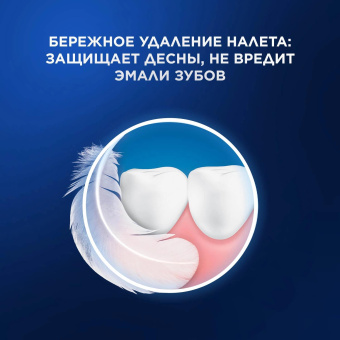 Зубная щетка электрическая Oral-B Vitality Pro 80368961 черный от магазина РЭССИ