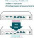Картинка Коммутатор TP-Link TL-SF1008LP 8x100Mb 4PoE 41W неуправляемый от магазина РЭССИ Коммутатор TP-Link TL-SF1008LP 8x100Mb 4PoE 41W неуправляемый от магазина РЭССИ