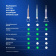 Картинка Зубная щетка электрическая Oral-B Vitality Pro 80813151 черный от магазина РЭССИ Зубная щетка электрическая Oral-B Vitality Pro 80813151 черный от магазина РЭССИ