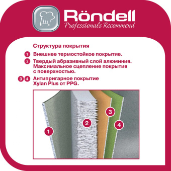 Сковорода блинная Rondell 0020-RD-01 круглая покрытие: Xylan Plus ручка несъемная (без крышки) черный (RDA-020) от магазина РЭССИ
