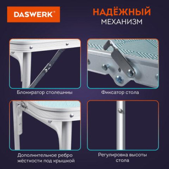 Комплект складной мебели DASWERK Стандарт стол и 4 стула туристический садовый 680045 от магазина РЭССИ