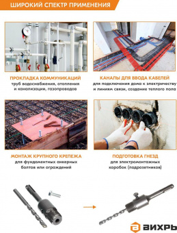 Хвостовик для коронок Вихрь SDS+ М22 (73/10/9/3) от магазина РЭССИ