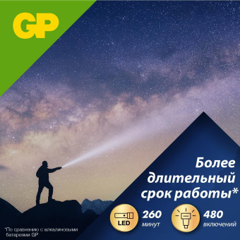 Батарея GP Ultra Plus Alkaline GP 24AUP-2CR8 AAA (8шт) блистер от магазина РЭССИ