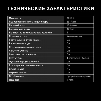 Утюг Hyundai H-SI01564 2600Вт фиолетовый/белый от магазина РЭССИ