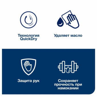 Индустриальная бумага TORK  Advanced Wiper 440 Blue Performance арт. 130080 11109 от магазина РЭССИ