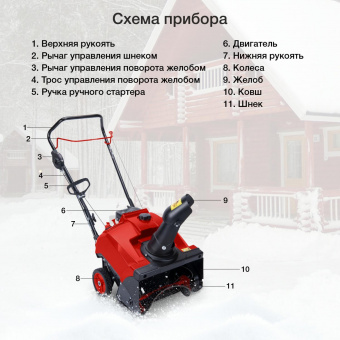 Снегоуборщик бензин. Starwind GST-2246 3л.с. от магазина РЭССИ