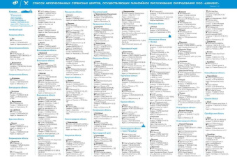 Насос скважинный Джилекс Водомет 55/75 900Вт 3300л/час (в компл.:Фирменный обратный клапан) (5575) от магазина РЭССИ