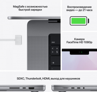 Ноутбук Apple MacBook Pro A2485 M1 Pro 10 core 32Gb SSD512Gb/16 core GPU 16.2" (3456x2234) Mac OS grey space WiFi BT Cam (Z14V0001L) от магазина РЭССИ