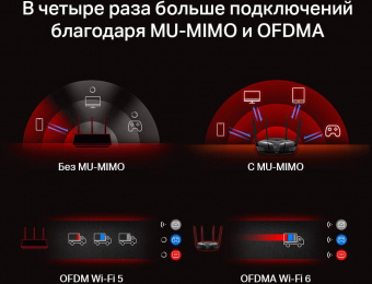 Роутер беспроводной Mercusys MR1800X AX1800 10/100/1000BASE-TX черный от магазина РЭССИ