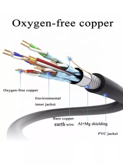 Кабель соединительный аудио-видео Premier Telecom HDMI (m)/HDMI (m) 0.5м. позолоч.конт. черный (TCG300-0.5M) от магазина РЭССИ