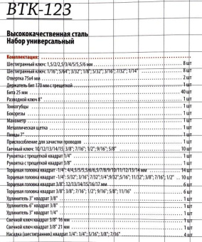 Набор ручного инструмента BORT BTK-123 91272867 от магазина РЭССИ