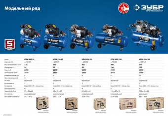 Компрессор поршневой Зубр КПМ-530-100 масляный 530л/мин 100л 3000Вт синий/черный от магазина РЭССИ