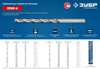 Сверло Зубр 29624-12 по металлу Д=12мм Дл=205мм (1пред.) для дрелей от магазина РЭССИ