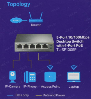 Коммутатор TP-Link TL-SF1005P 5x100Mb 4PoE 58W неуправляемый от магазина РЭССИ