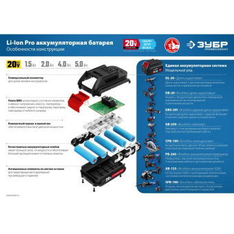 Углошлифовальная машина Зубр AB-125-41 1200Вт 10000об/мин рез.шпин.:M14 d=125мм от магазина РЭССИ