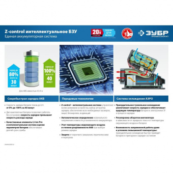 Углошлифовальная машина Зубр AB-125-41 1200Вт 10000об/мин рез.шпин.:M14 d=125мм от магазина РЭССИ