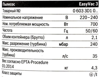 Строительный пылесос Bosch EasyVac3 700Вт (уборка: сухая) зеленый от магазина РЭССИ